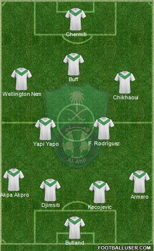 Al-Ahli (KSA) Formation 2015