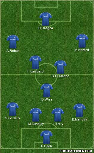 Chelsea Formation 2015