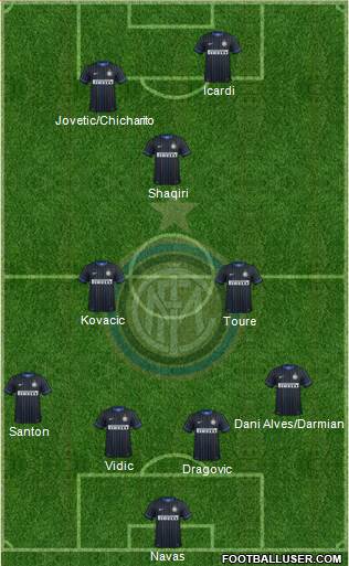 F.C. Internazionale Formation 2015