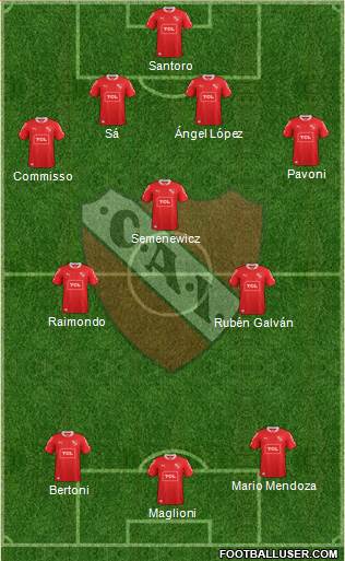 Independiente Formation 2015