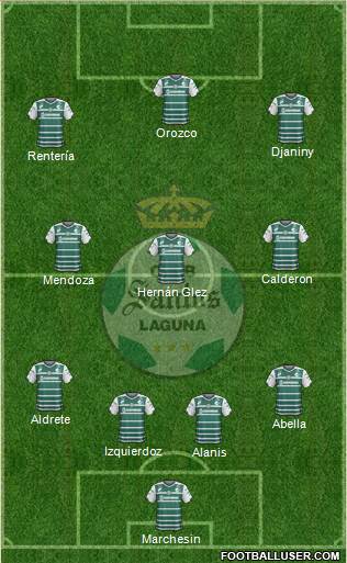 Club Deportivo Santos Laguna Formation 2015