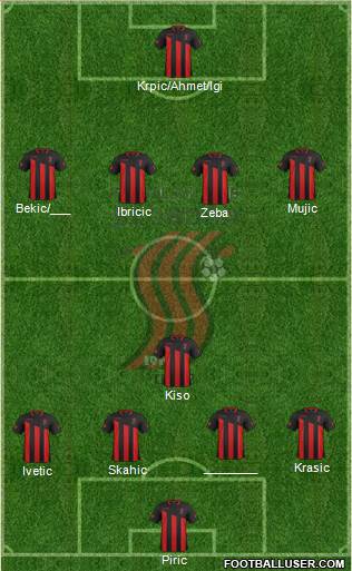 FK Sloboda Tuzla Formation 2015