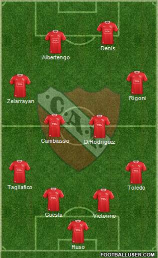 Independiente Formation 2015