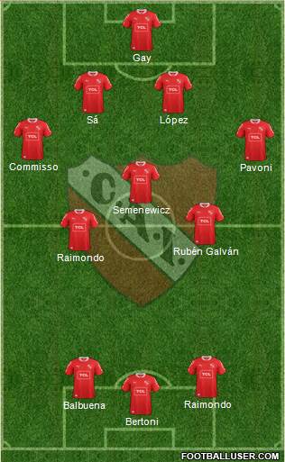 Independiente Formation 2015