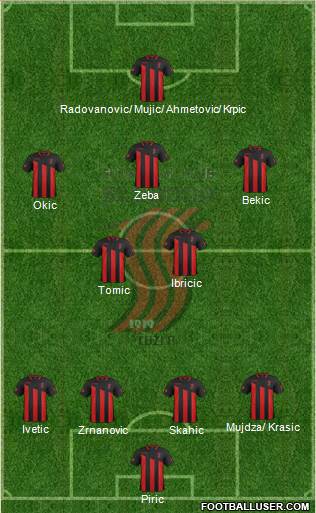 FK Sloboda Tuzla Formation 2015