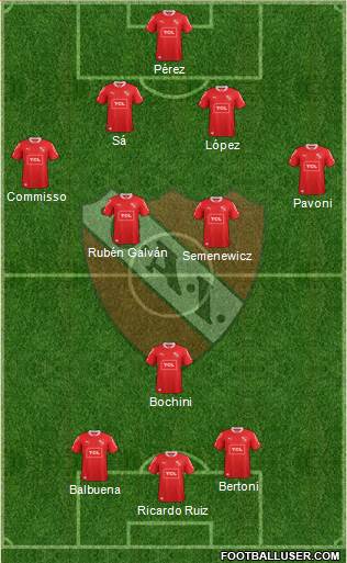 Independiente Formation 2015