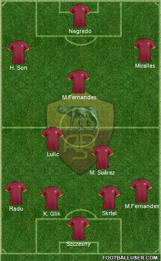 AS Roma Formation 2015