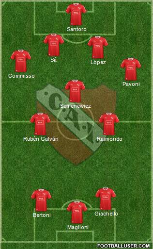 Independiente Formation 2015