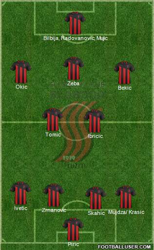 FK Sloboda Tuzla Formation 2015