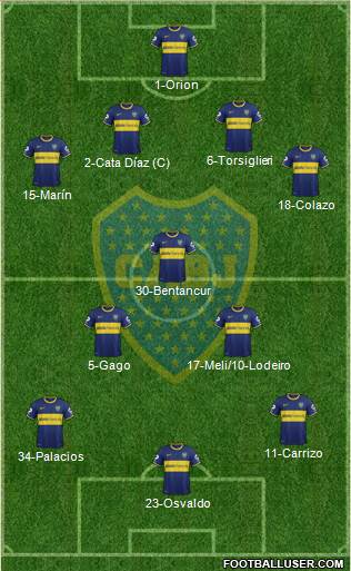 Boca Juniors Formation 2015