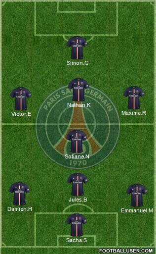 Paris Saint-Germain Formation 2015