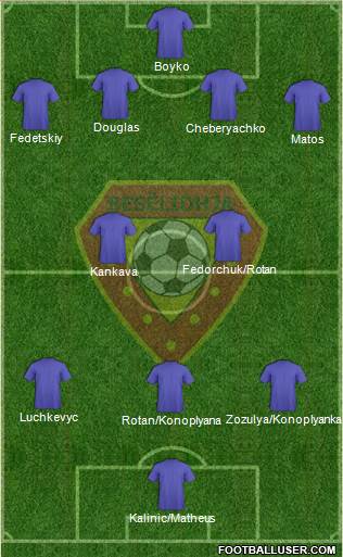 KS Besëlidhja Lezhë Formation 2015