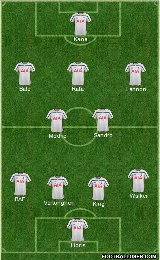 Tottenham Hotspur Formation 2015