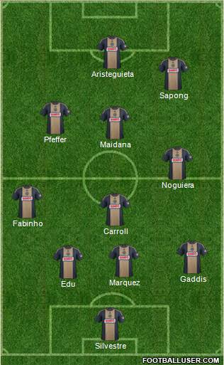 Philadelphia Union Formation 2015