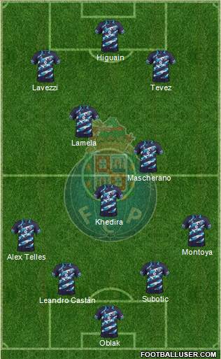 Futebol Clube do Porto - SAD Formation 2015