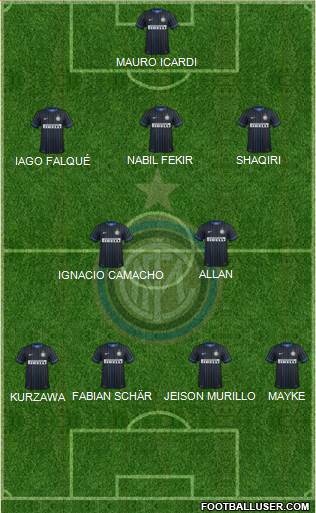 F.C. Internazionale Formation 2015