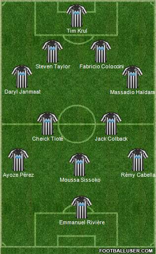 Newcastle United Formation 2015