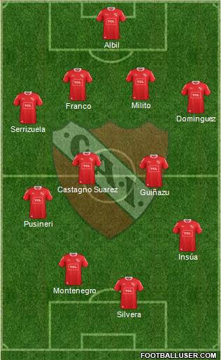 Independiente Formation 2015