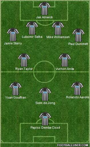 Newcastle United Formation 2015