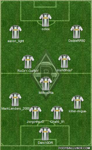Borussia Mönchengladbach Formation 2015