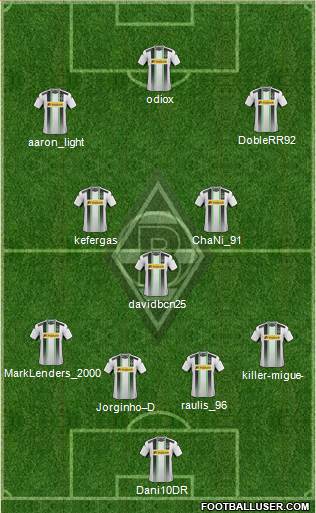 Borussia Mönchengladbach Formation 2015