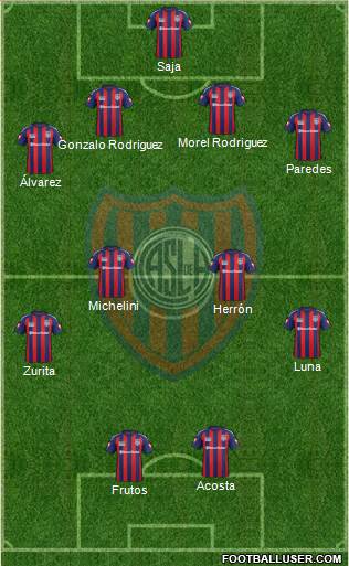 San Lorenzo de Almagro Formation 2015