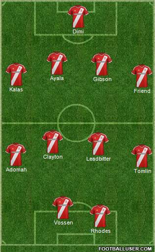 Middlesbrough Formation 2015