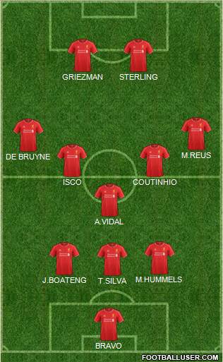 Liverpool Formation 2015