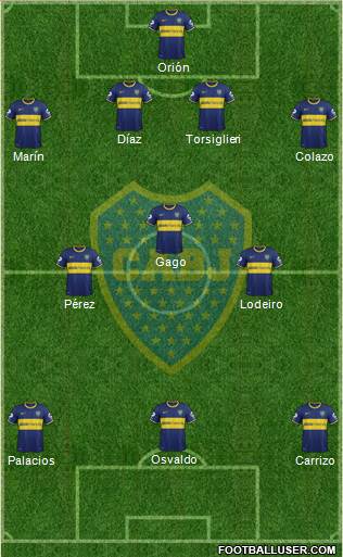 Boca Juniors Formation 2015