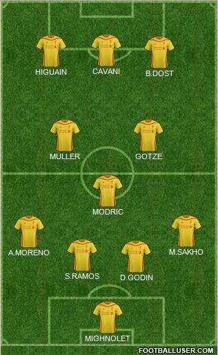 Liverpool Formation 2015