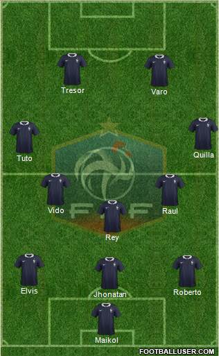 France Formation 2015