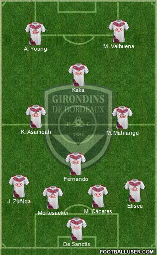 FC Girondins de Bordeaux Formation 2015