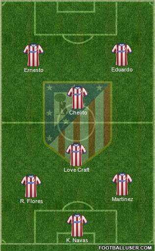 Atlético Madrid B Formation 2015
