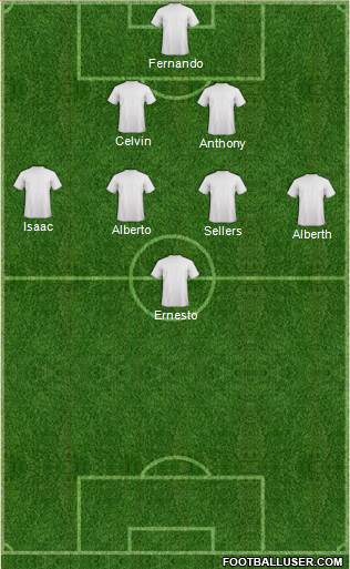 KF Ulpiana Formation 2015