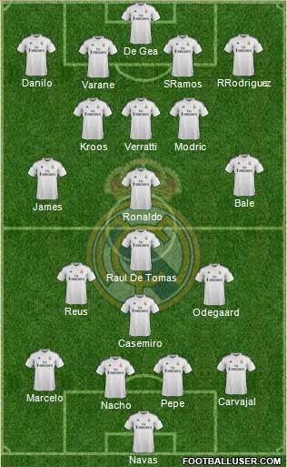 Real Madrid C.F. Formation 2015
