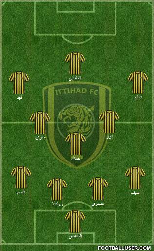Al-Ittihad (KSA) Formation 2015