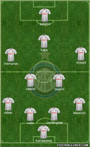 F.C. Internazionale Formation 2015