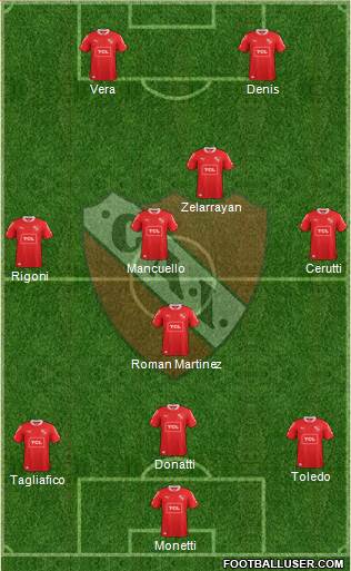 Independiente Formation 2015