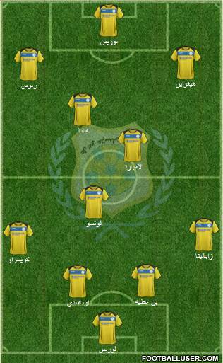 Ismaily Sporting Club Formation 2015
