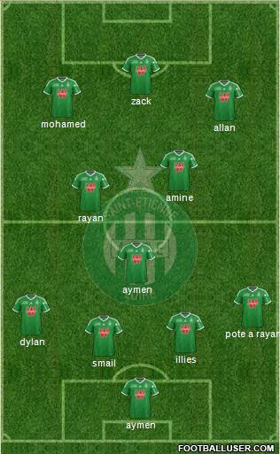 A.S. Saint-Etienne Formation 2015