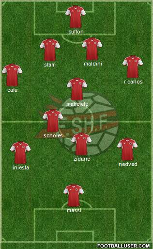 Albania Formation 2015