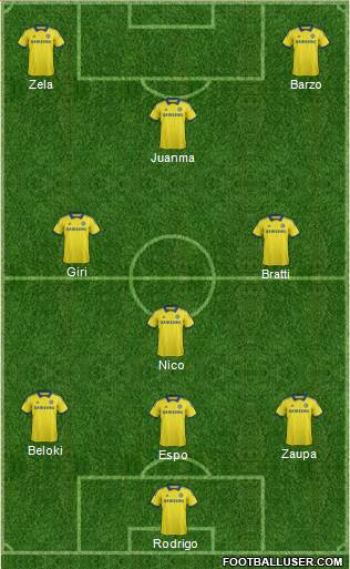 Chelsea Formation 2015
