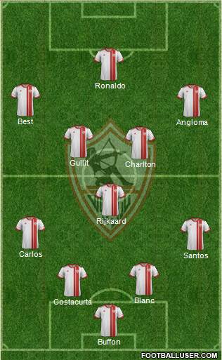 Zamalek Sporting Club Formation 2015