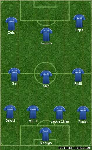 Chelsea Formation 2015
