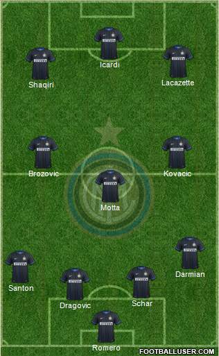 F.C. Internazionale Formation 2015
