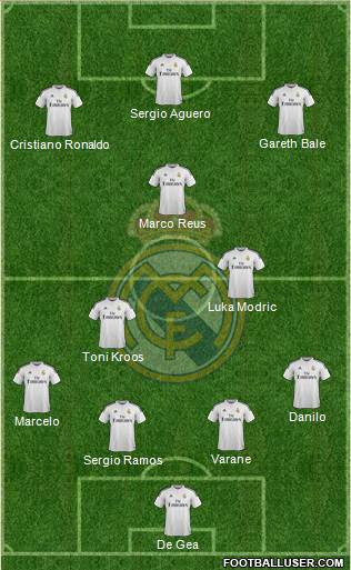 Real Madrid C.F. Formation 2015