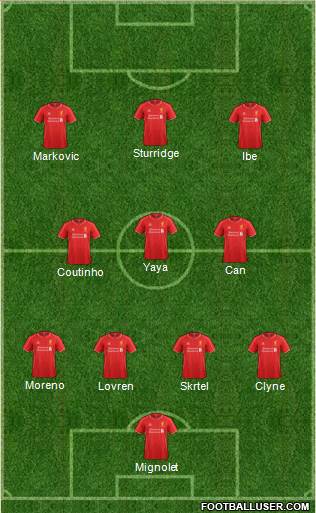 Liverpool Formation 2015