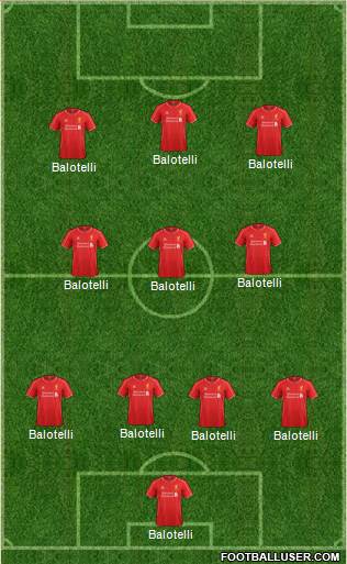 Liverpool Formation 2015