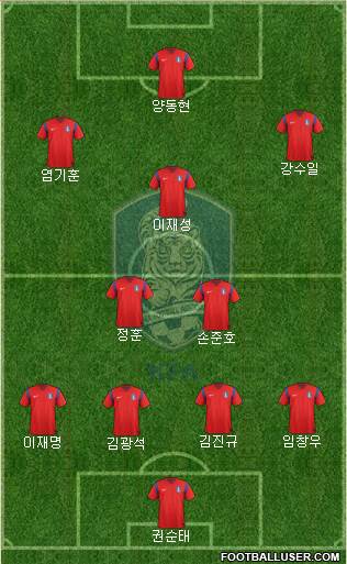 South Korea Formation 2015