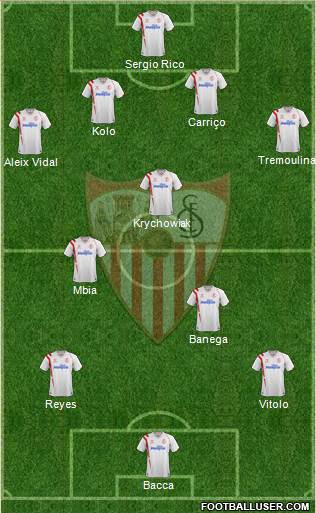 Sevilla F.C., S.A.D. Formation 2015